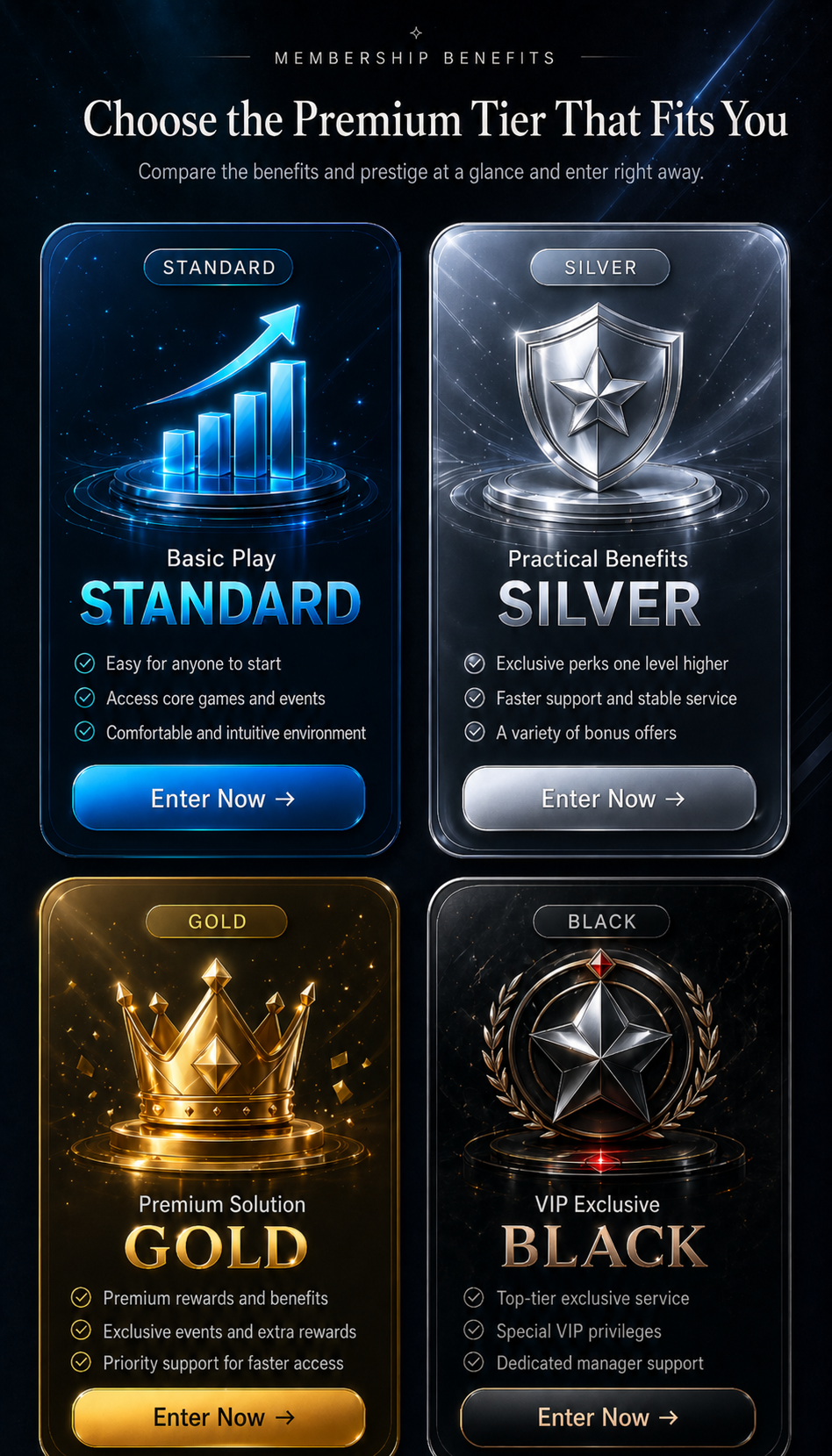 Premium tiers