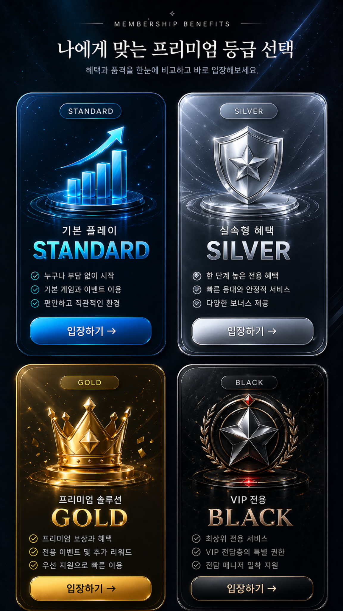 프리미엄 등급 안내